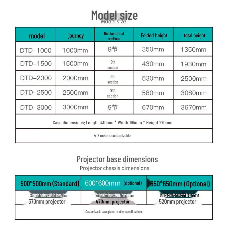 IN&VI DTD-3000 Electric Projector Lift