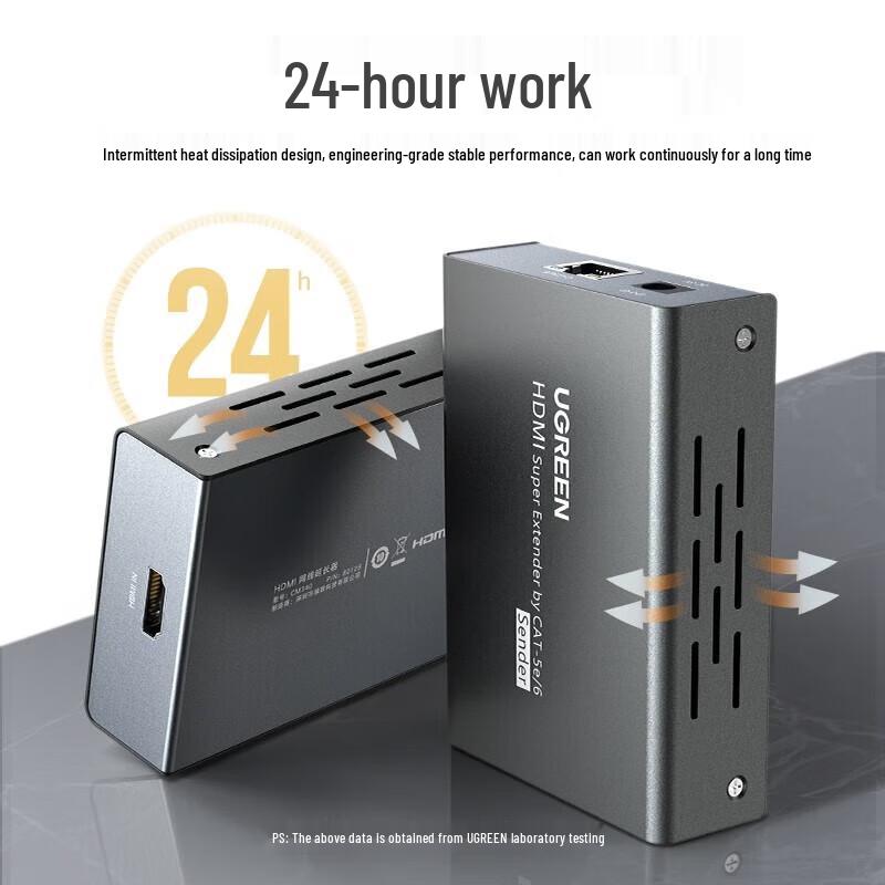 UGREEN CM340 HDMI to RJ45 Network Extender