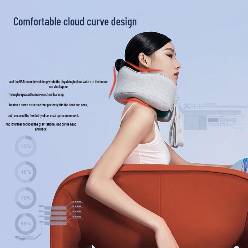 Hezheng HZ-U1 Cervical Neck Massager