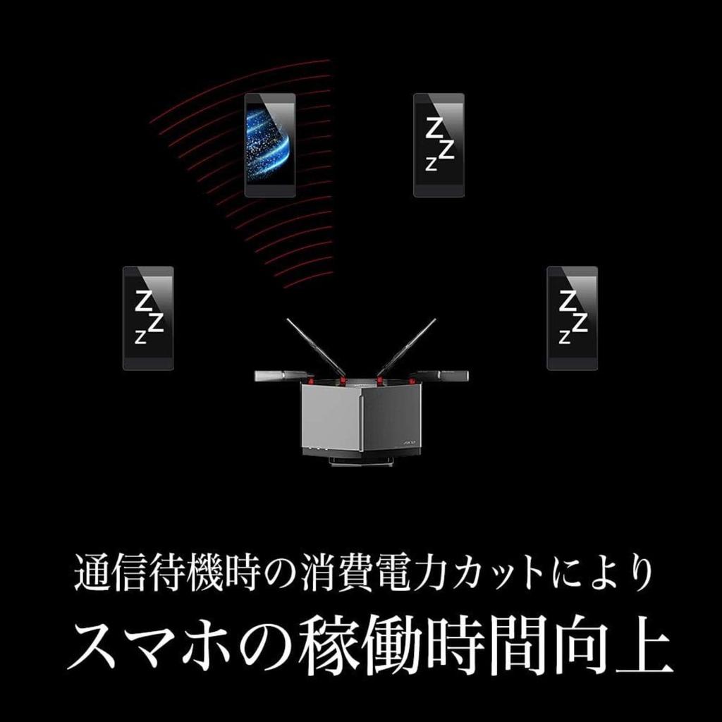 Refurbished Buffalo WiFi Router 6 Made In Japan with iPhone iPhone SE and Warranty WXR-5950AX12, Wi-Fi 11ax/11ac AX6000, 4803+1147Mbps, [Compatible