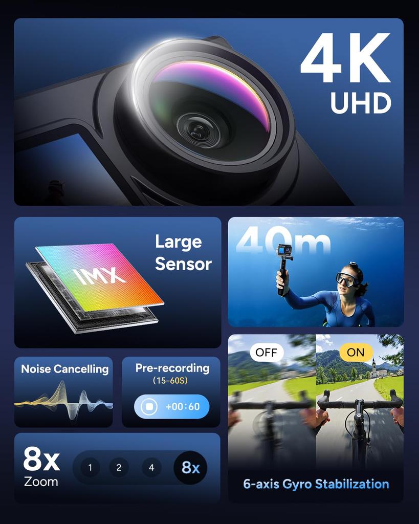 SJ6 Ultra Action Camera 4K 20MP Dual Display Lens Image Stabilization Dual Touchscreen 77g Lightweight Design Voice Control Portrait Shooting Dash Cam