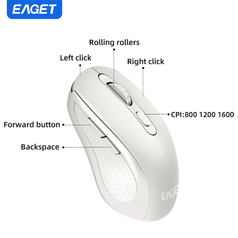 Mouse Wireless cu Încărcare Wireless 2.4G Mouse Wireless în Mod Dual 3 DPI Reglabili Pentru Laptop, Android, PC, Trebuie să pregătiți propria baterie
