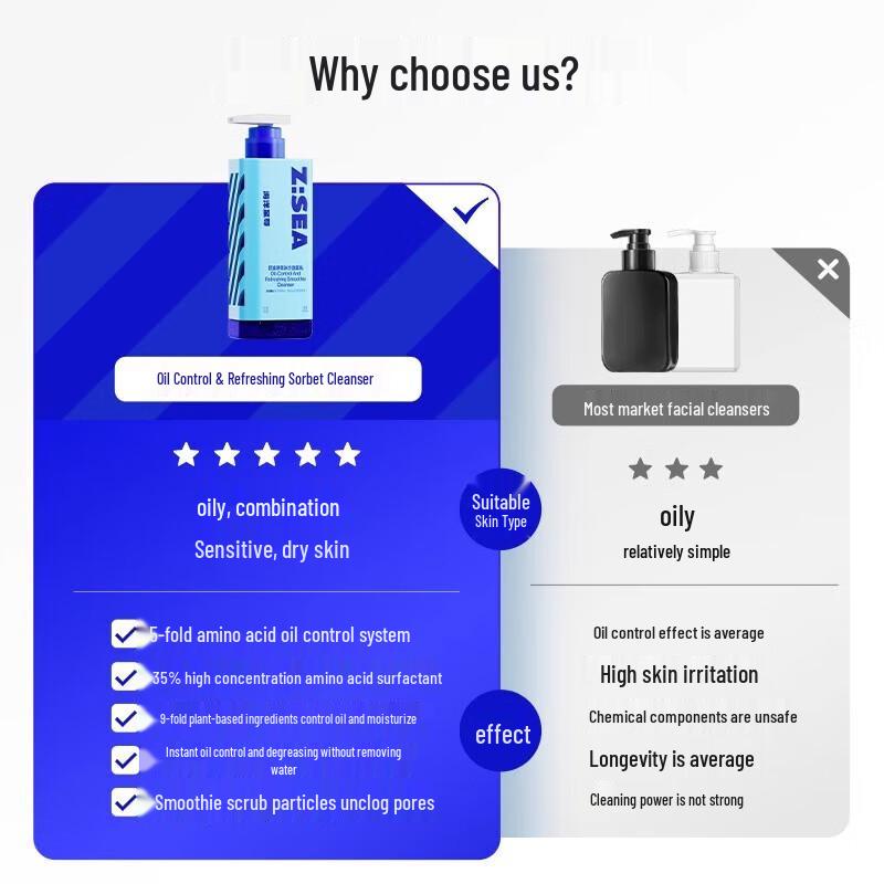 Ocean Supreme Oil Control Amino Acid Sorbet Facial Cleanser