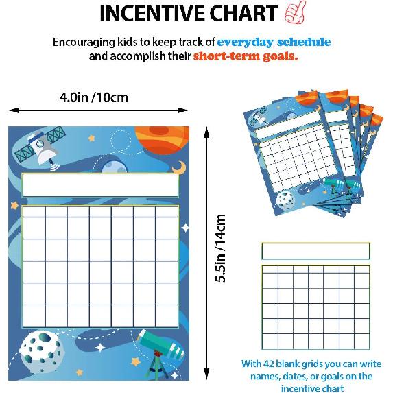 Outus 122 Pieces Classroom Incentive Chart for 6 Designs with 1760 Pieces Colorful Star Stickers for Classroom Teaching Kids Behavior Chore Reward