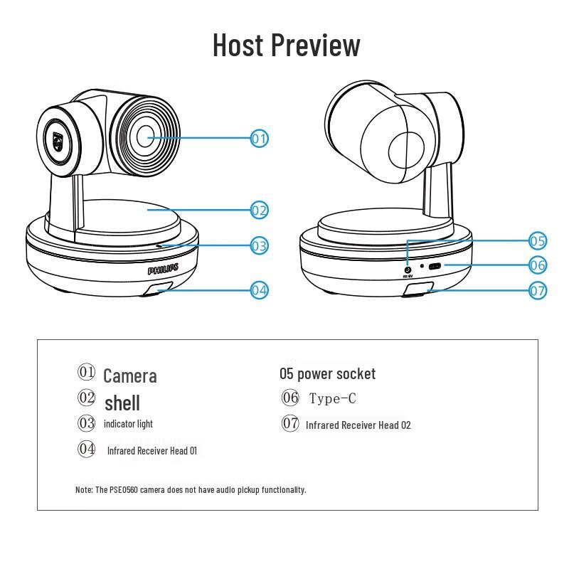 Philips PSE0560 2K HD AI Conference Web Camera (CN version)