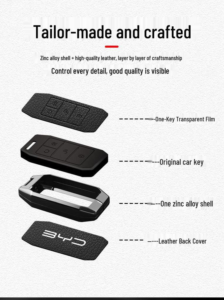 BYD Tang Metal Case for Song PLUS/dmi, Yuan EV360/EV535, Qin Fuel Version, E1/E3 Protective Shell
