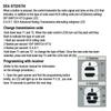 GTI2 GTI4 GT2 GT4 Garage Remote Control Ergonomic Design Suitable for Easy Home Use