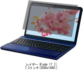 Media Cover Market Compatible with Razer Blade 17 (17.3-inch) - Privacy Filter, Blocks Peeping from Sides and Blue Light