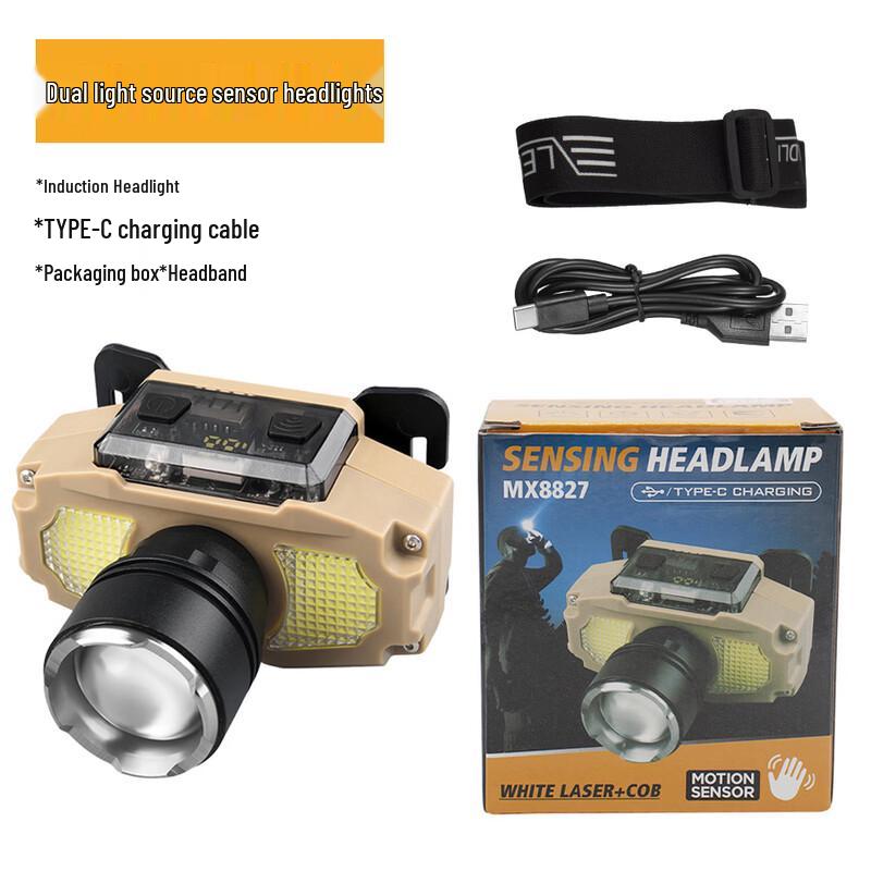 NuFeng Head-Mounted Zoomable LED Headlamp