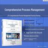 Comprehensive Process Management Guide