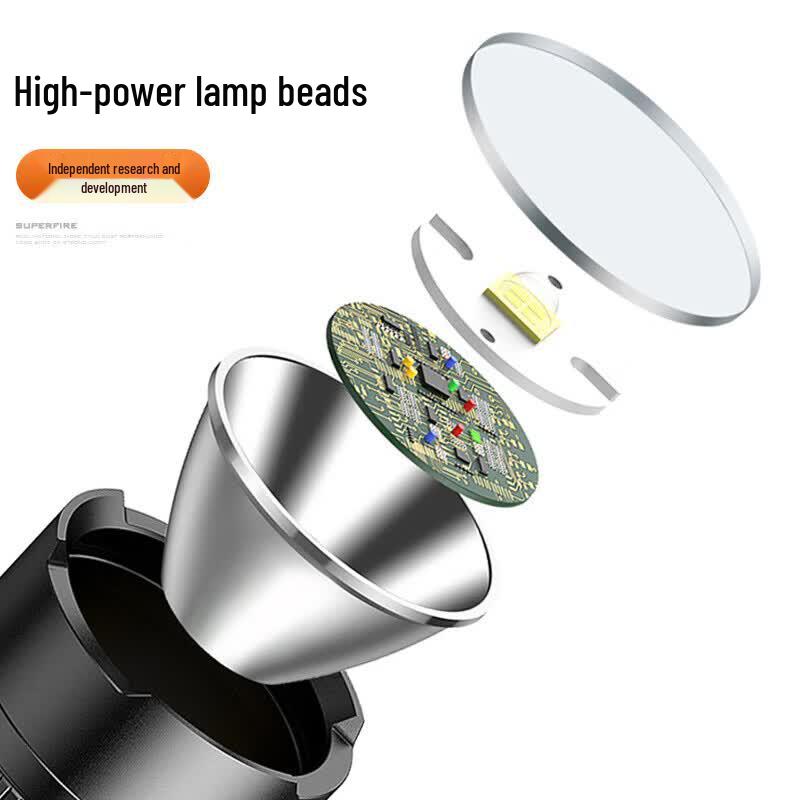 SupFire L6 Rechargeable LED Flashlight