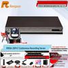 RX Video Conferencing Terminal Kits (CN Version)