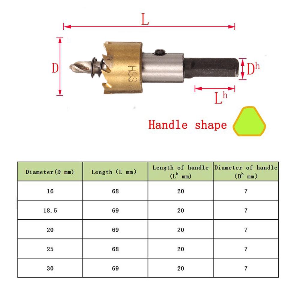5pcs 16/18.5/20/25/30mm HSS 6542 Titanium Coated Hole Saw Tooth HSS Hole Saw Cutter Drill Bit Set