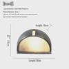 Lampes LED – Lampes murales LED