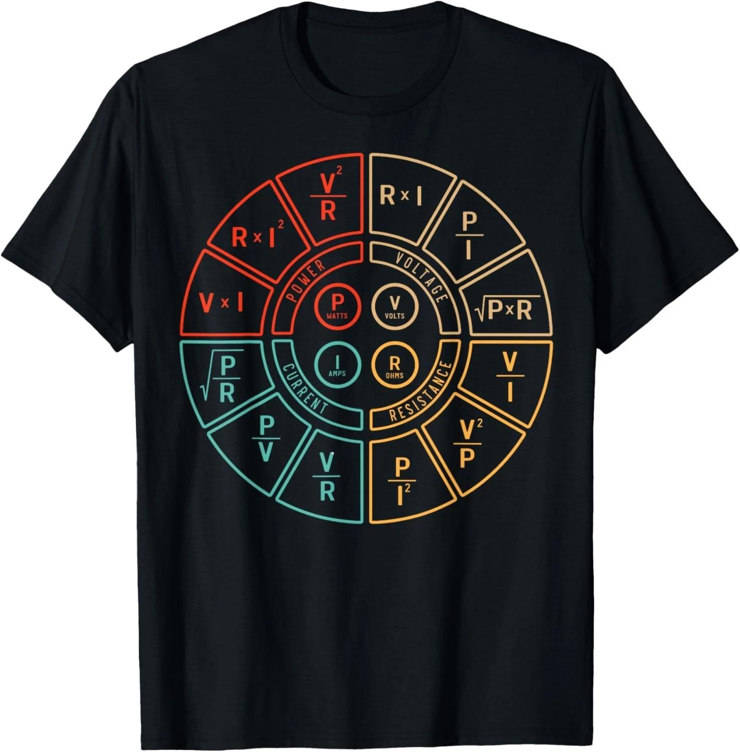 

Ohms Law Diagram for Electrical Engineer Gift Unisex T-Shirt 4XL