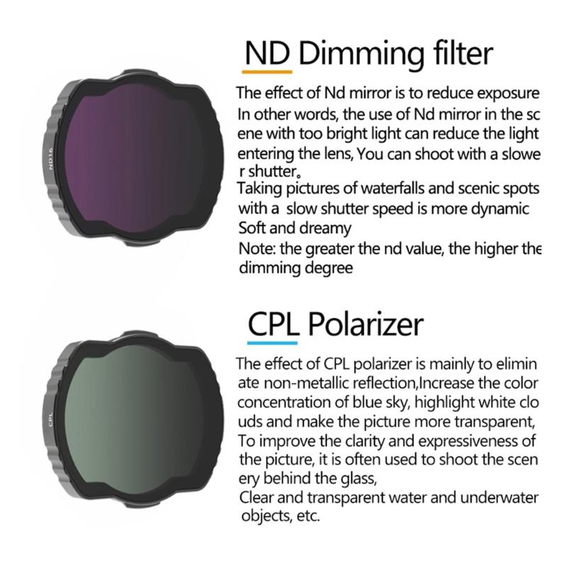 Filtre d'objectif pour caméra de drone Avata Protecteur Filtre d'objectif de caméra de cardan Haute transmission Filtre par-dessus l'objectif