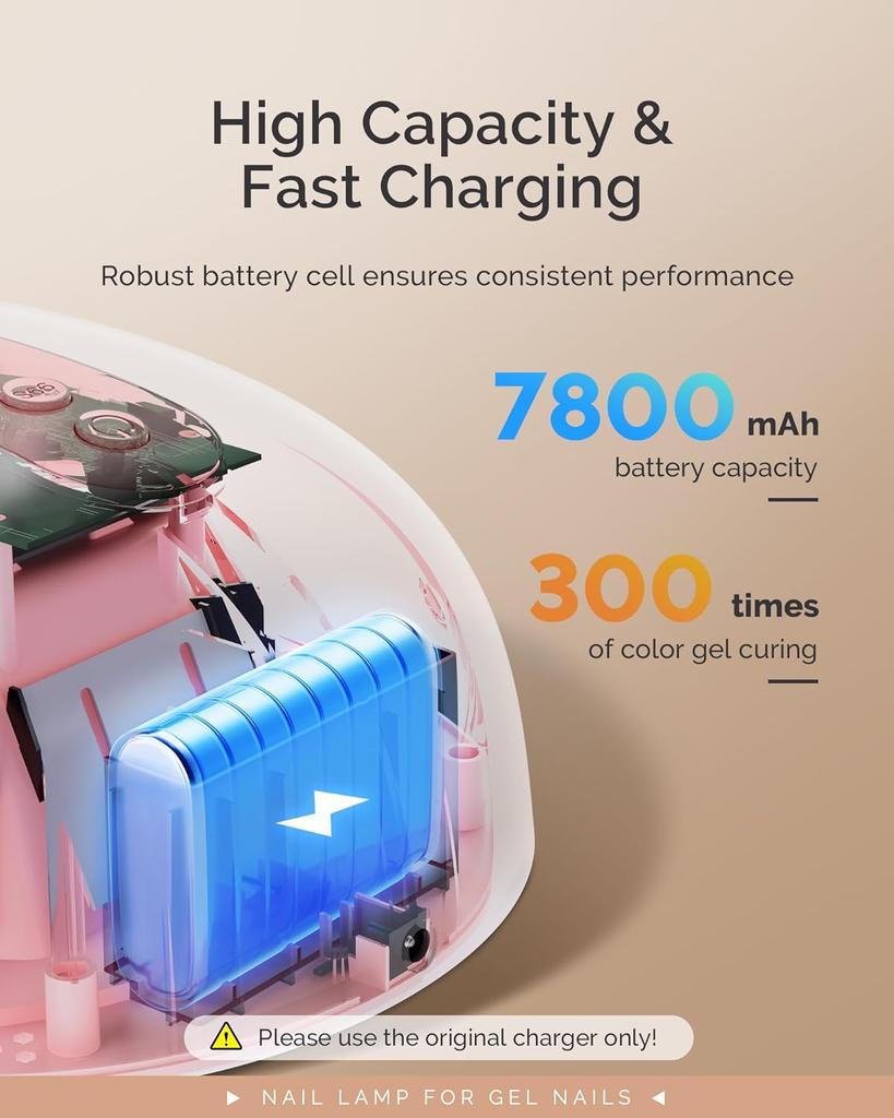 Cordless UV Nail Lamp P-Plus30G, Rechargeable with 3 Timers & Smart Sensor, Cures Builder, Hard, Extension, Acrylic & Chrome Gel