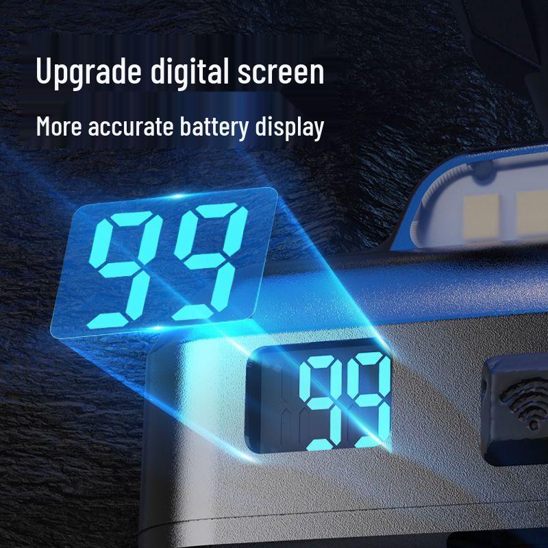 UOSU Digital Display High-Lumen Rechargeable Outdoor Headlamp