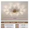 Modern Creative Fireworks LED Ceiling Lamp Nordic Living Room Lights Lustre Home Indoor Bedroom Dining Room Ceiling Chandeliers