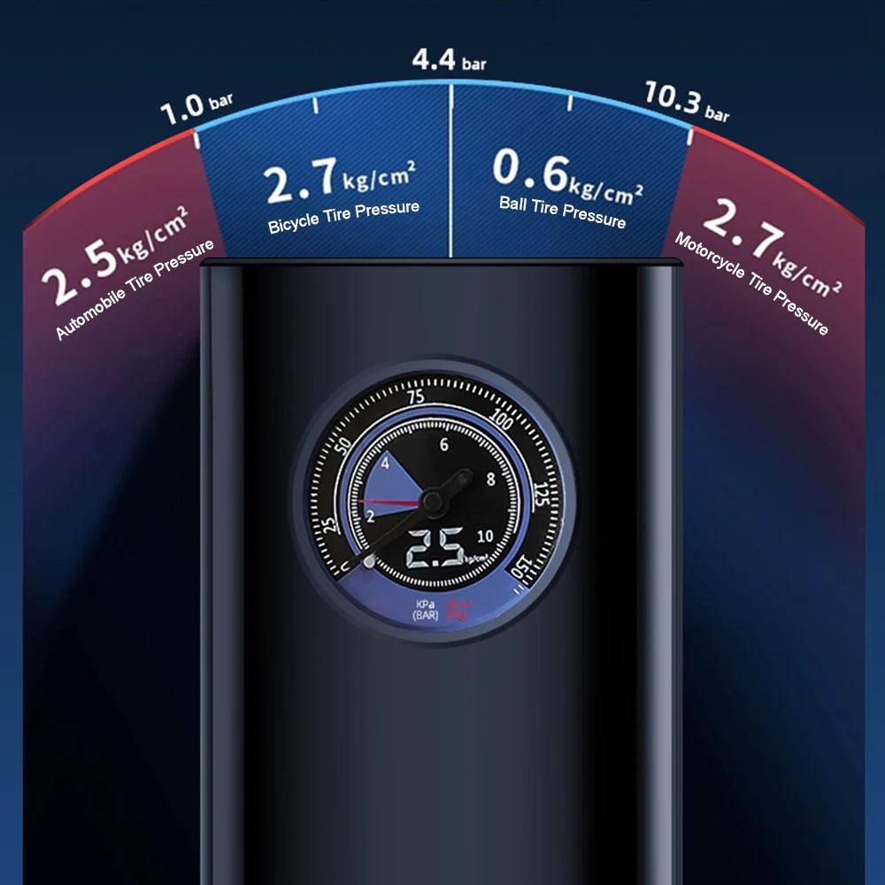 3000mAh Motorcycle USB Rechargeable Portable Tire Inflator - Fast Electric Air Pump With Pressure Gauge For Car Bike Compact