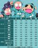 Nintama Rantarou Cosplay Ninjutsu Academy Pattern for Cultural and Stage Performances Pattern Size [Kami-Yu-Yu] Costume, First-Year Student, Print,
