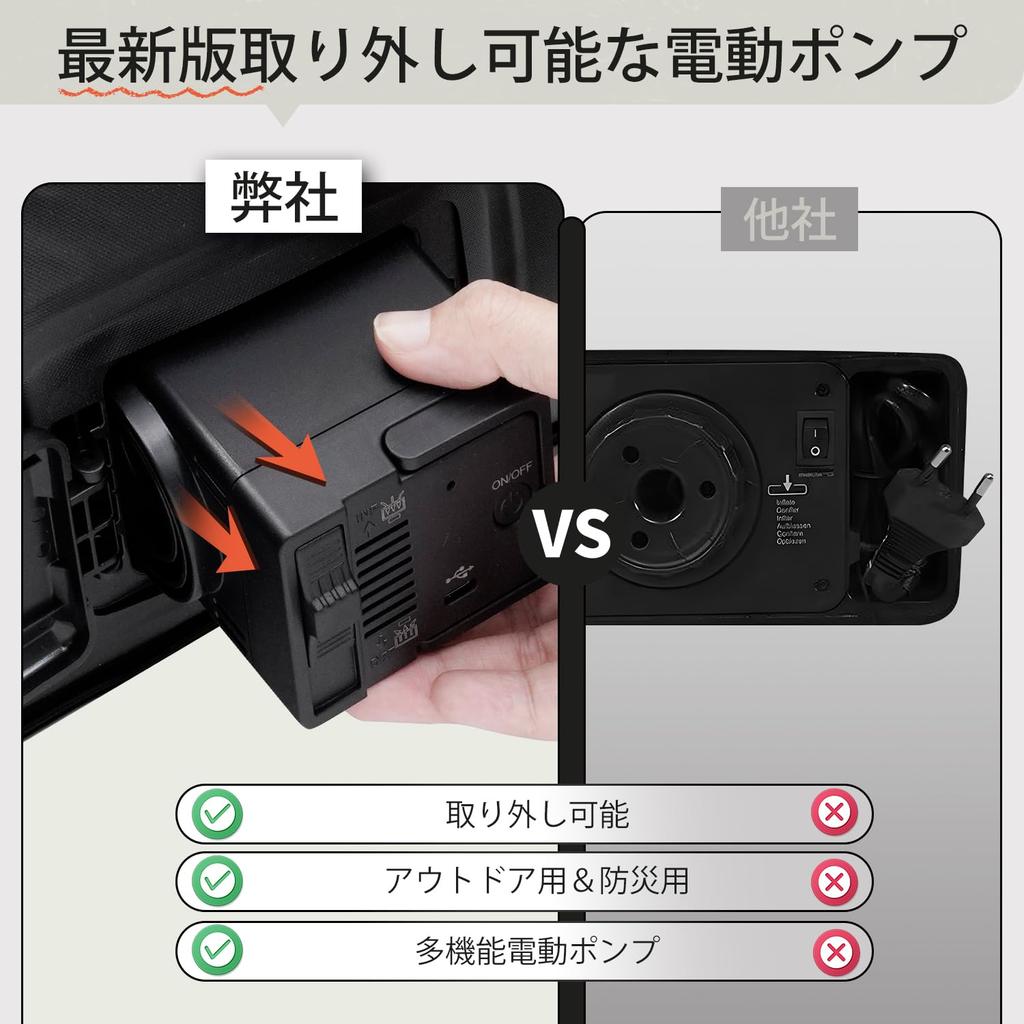 Kotesoto Air Double Air Electric Air Air Camping Electric Air Air For For For Home For Disaster For Load 198cm x 125cm x 300kg Bed, Size, Bed,