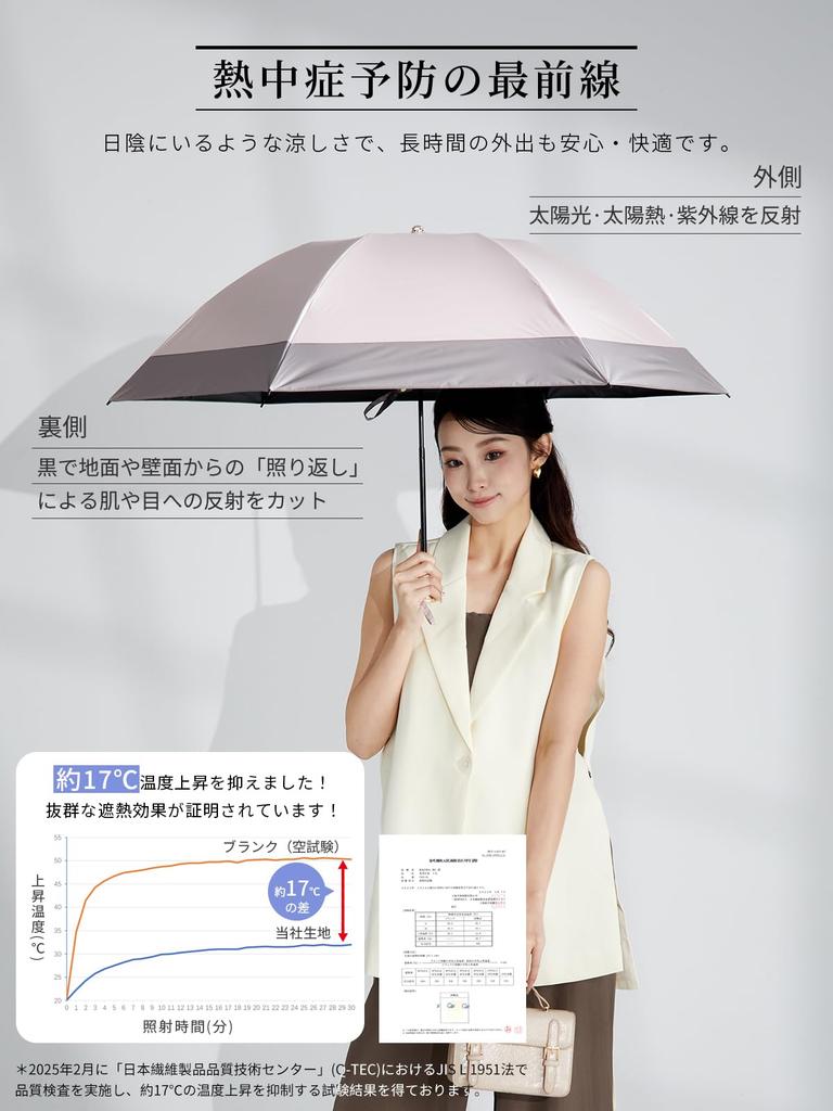 KIZAWA Folding Reverse 55cm UV Light Suitable for Sun and Level 5 Water Full Light Heat Inverted Bamboo Handle Parasol, Fold, Lightweight, Compact,