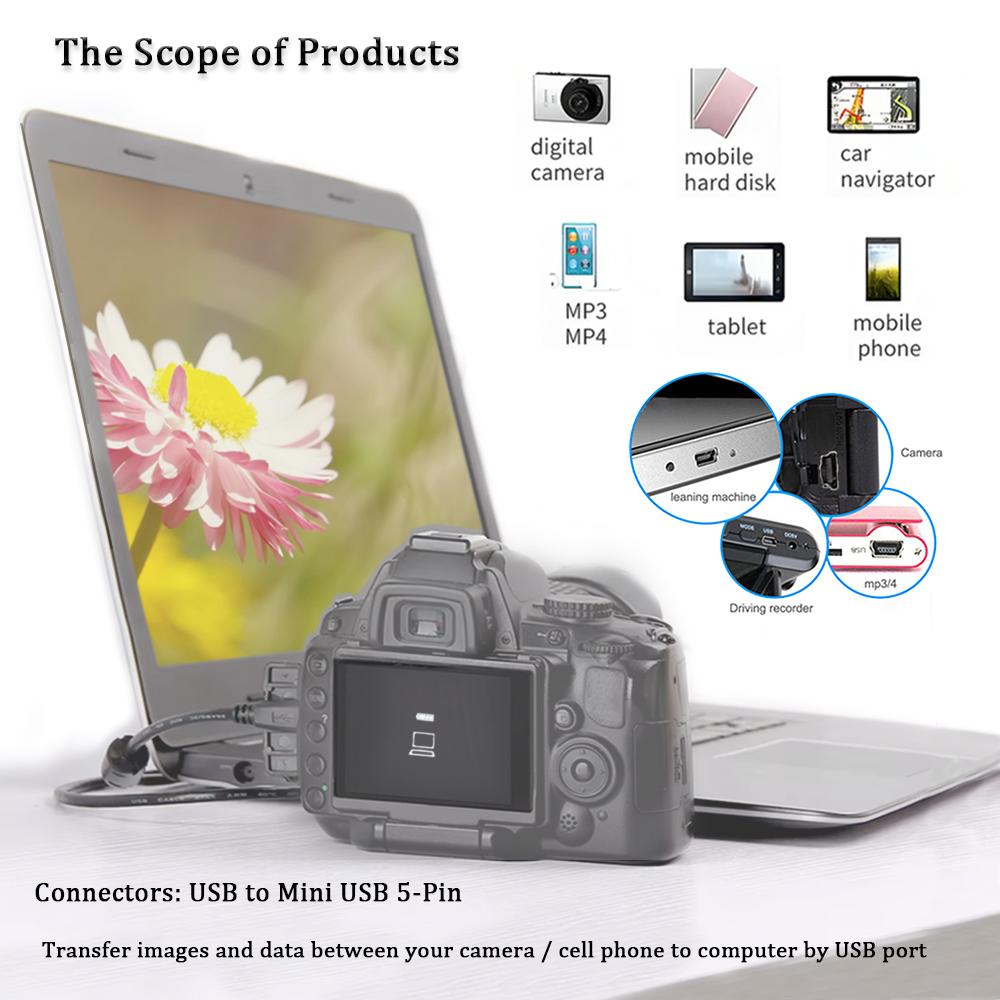 Mini USB Cable,Standard USB To Mini Charger Cord Durable Compatible PS3 Controller,MP3 Player,Camera,Dash Cam,Garmin GPS,Hero 3