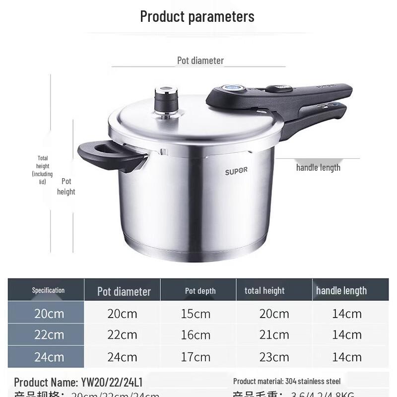 SUPOR Blue Eye 304 Stainless Steel Pressure Cooker