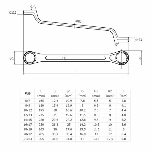 DURATECH Open End Wrench Set, Metric Size, Deep Offset, Mirror Finish, 75, 6-23mm, with Storage Pouch, 9-Piece Set