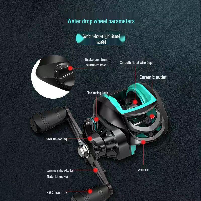 Complete Long Cast Sea Fishing Rod Set with Anti-Explosion Line and Spinning Reel for Beginners - Straight Handle Design.