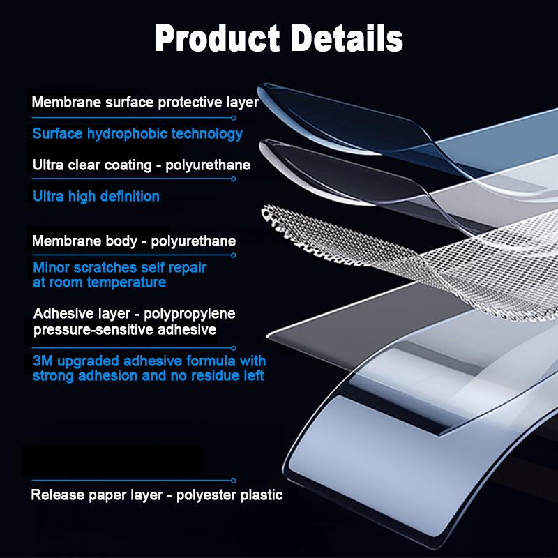 BMW 5 Series G30 TPU Transparent Protective Film for Headlight & Rearview Mirror