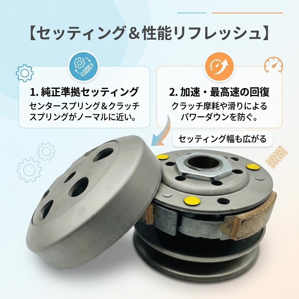 Clutch Assembly Driven Pulley Kit Standard for Live Super Gyro Gyro UP Drivetrain One+lifestyle Dio, Dio, ZX, Dio, Canopy, (Aftermarket Part)