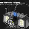 XPE+COB LED Powerful Headlamp Flashlight USB Rechargeable Super Bright Headlight Waterproof for Outdoor Camping Hiking Working