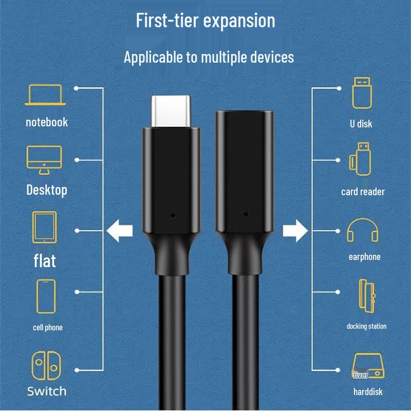 JINNENG Type-C USB3.2 4K HD Extension Data Cable