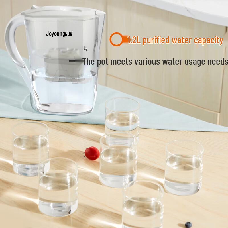Joyoung Ocean Series 3.2L Water Filter Pitcher CN Plug (adapter Included)