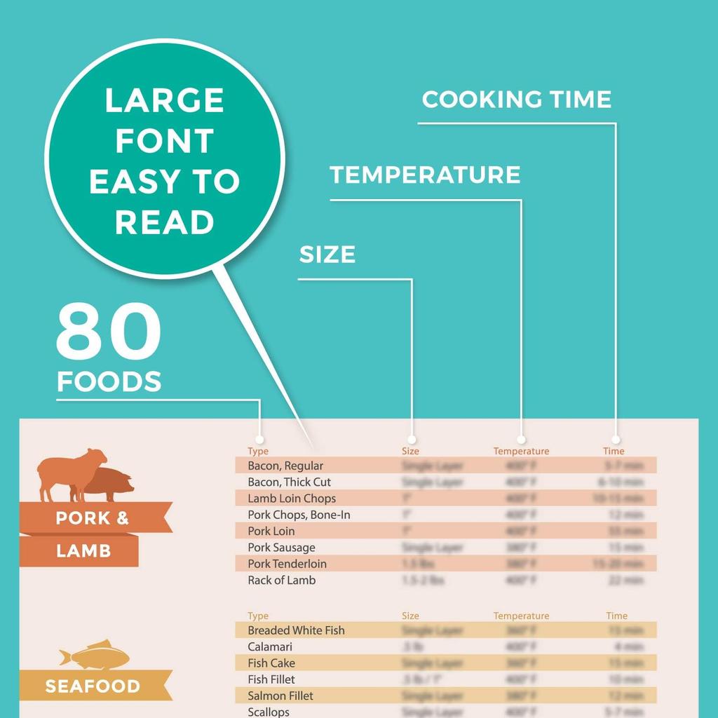Willa Flare Air Fryer Magnetic Cheat Sheet Cooking Times Reference Guide for 80 Foods - Flip Chart and 6 Vinyl Decal Stickers | Perfectly Fry Family