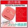 [MALAKO] Suzuki Nissan Mazda Keyless Silicone Cover Wagon R Hustler Alto Every Lapin Jimny