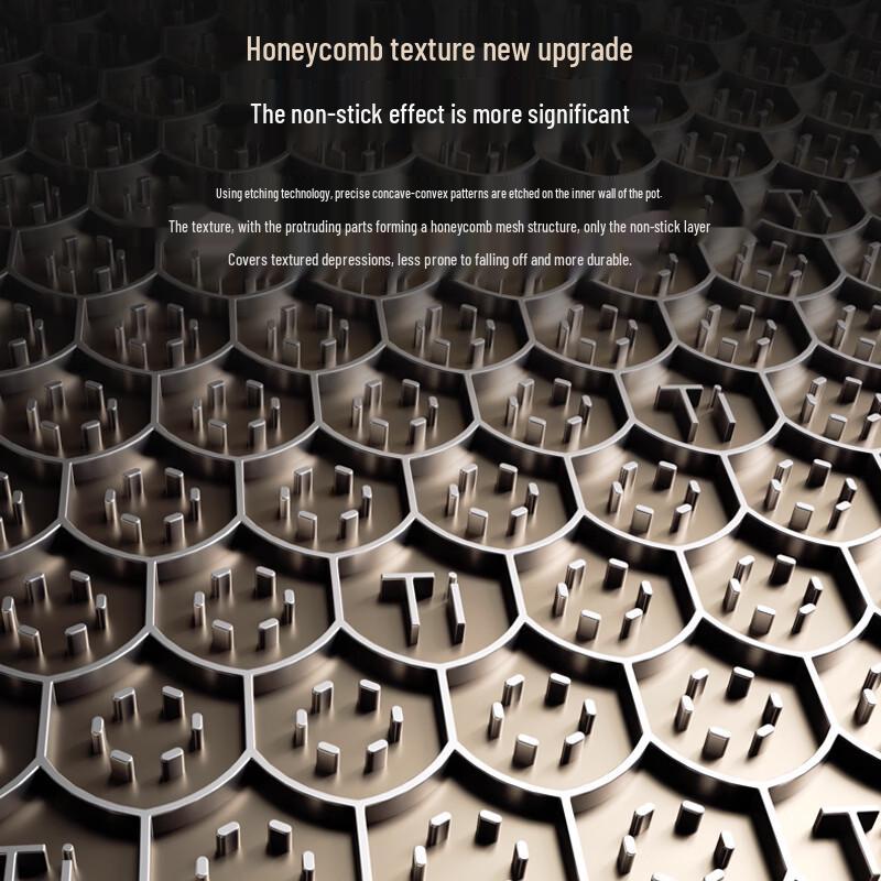 Kangbahi 7th Gen High-Titanium Honeycomb Non-Stick Wok