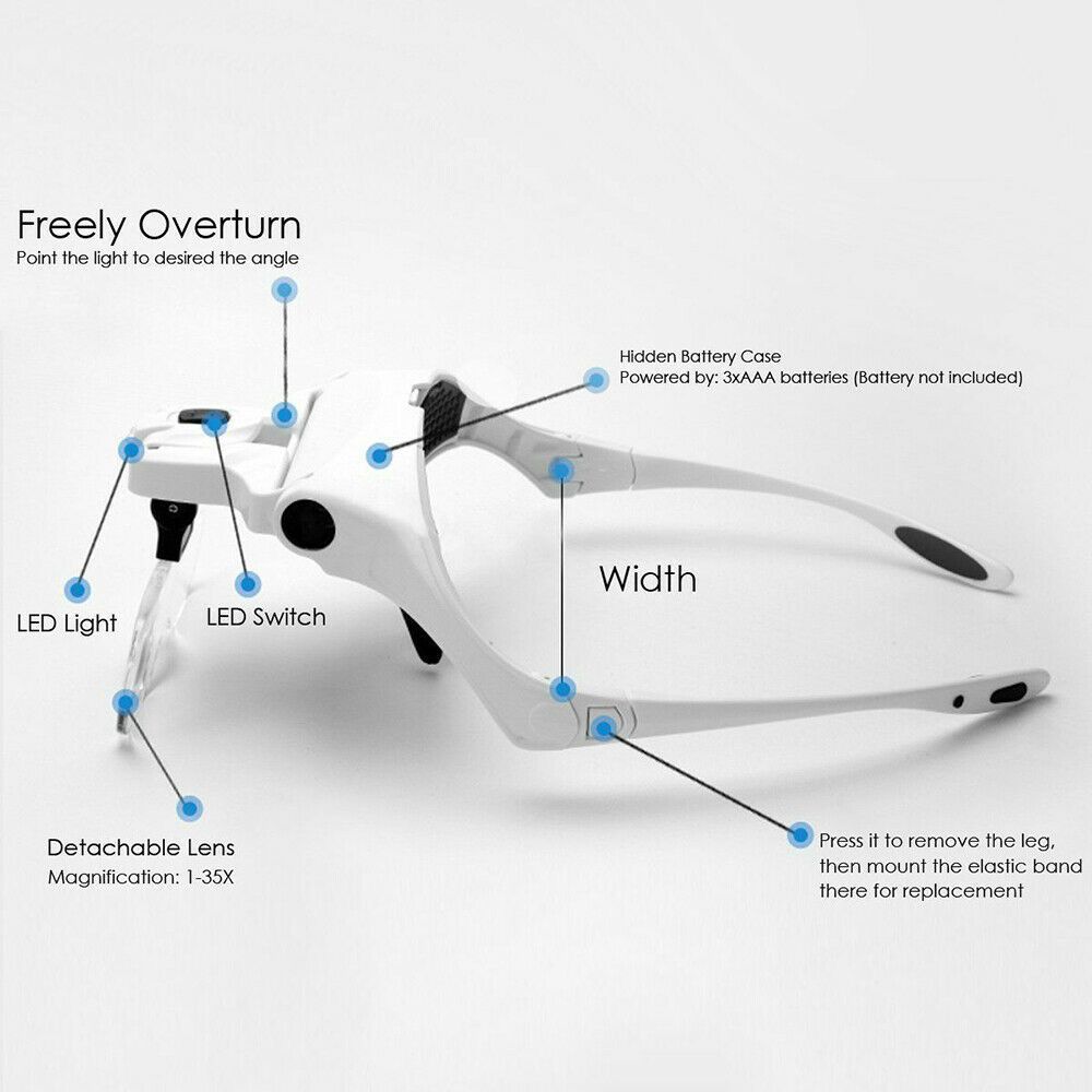Headband Watch Bright LED Light Head Magnifying Glass Loupe With 5 Lens
