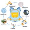 Adjustable Dog Backpack Harness Outdoor Self-Carrying Bag  for Small Medium Dogs