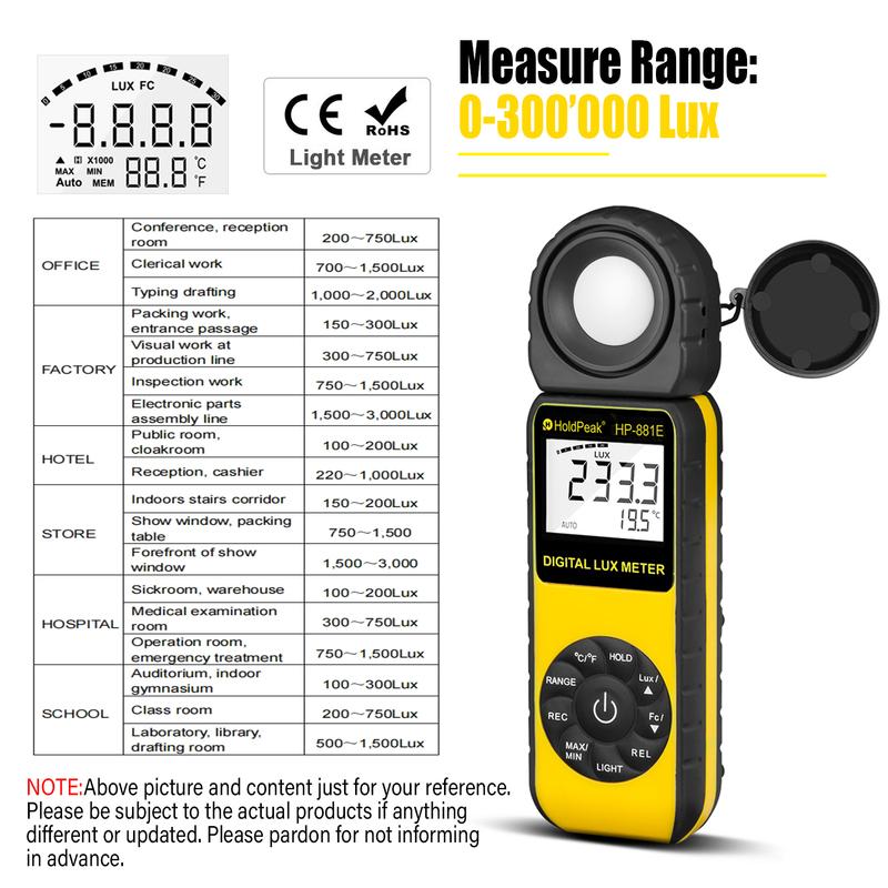 HP-881E Luxmeter Lumen Meter Handheld Light Calibrator with 270° Rotatable Detector, Measuring Range 0.1~300,000Lux