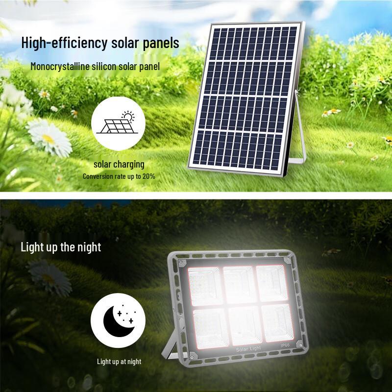 Xuanyong Outdoor Solar LED Floodlight