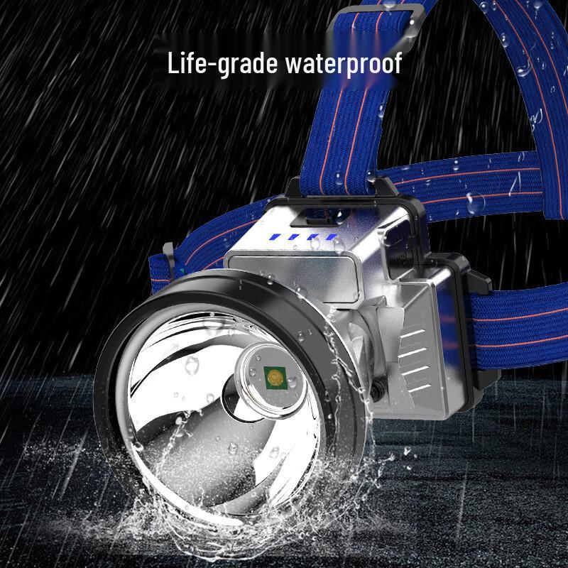 UOSU Outdoor Rechargeable LED Headlamp