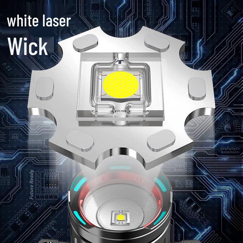 UOSU White Laser High-Power Headlamp