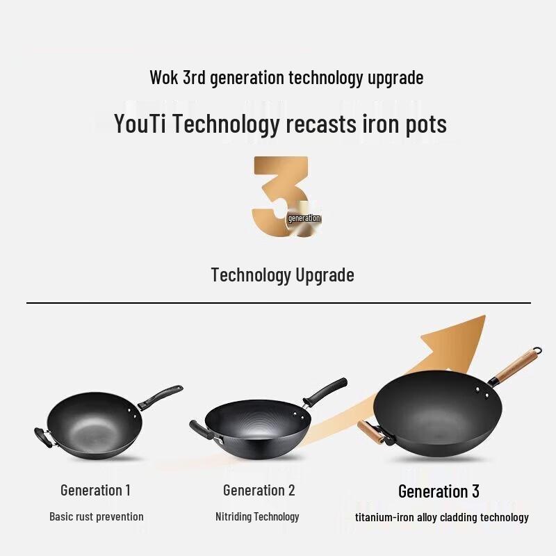 SUPOR Coating-Free Titanium Alloy Wok