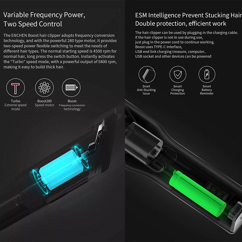 Xiaomi ENCHEN Boost Tragbarer elektrischer USB-Haarschneider mit zwei Geschwindigkeiten, Keramikschneider, schnelles Aufladen der Haare