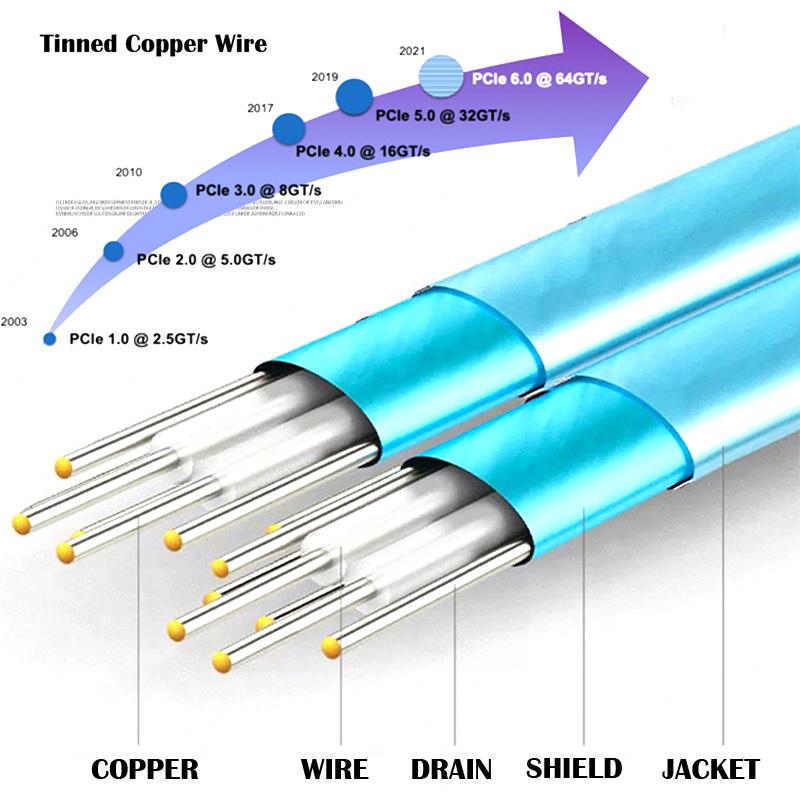 

SF-081 MCIO 4x Mini Cool Edge IO to U.2 SFF-8639 NVME PCIe PCI-Express Cable for Mainboard SSD As Shown A