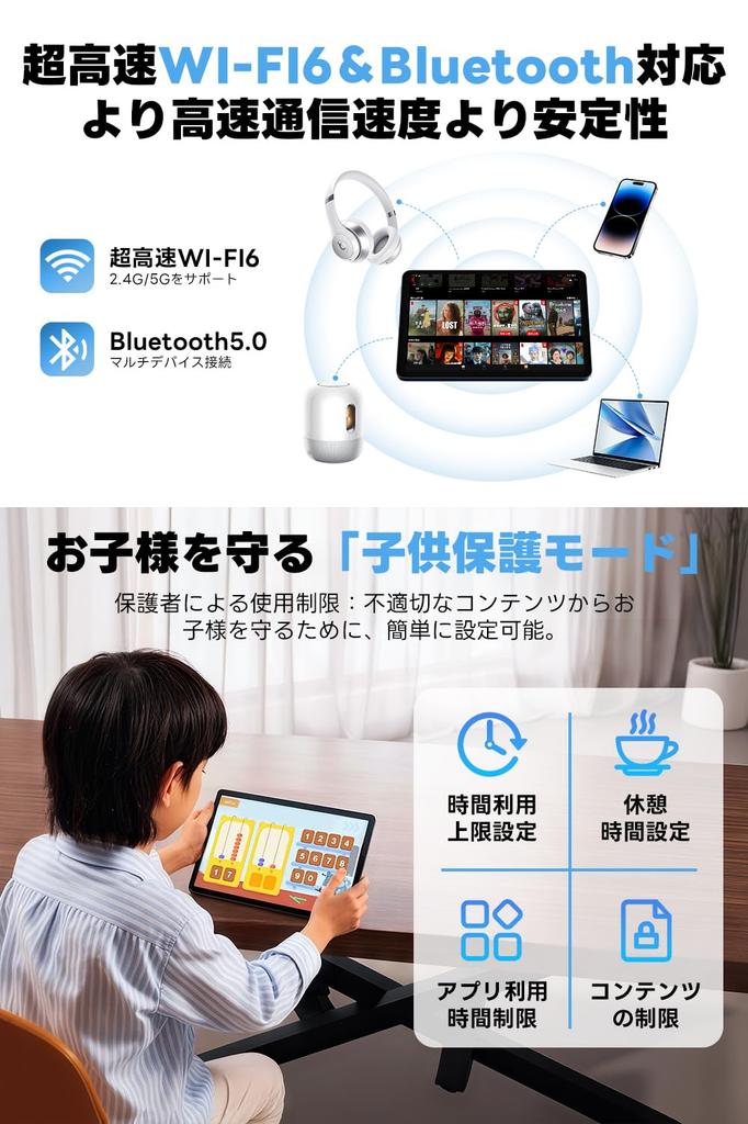 Android 15 Tablet Large Screen AI Optimized 24GB 128GB GMS Certified CPU T606 G57 GPU Thin Lightweight Android Tablet 6000mAh High Capacity Charging