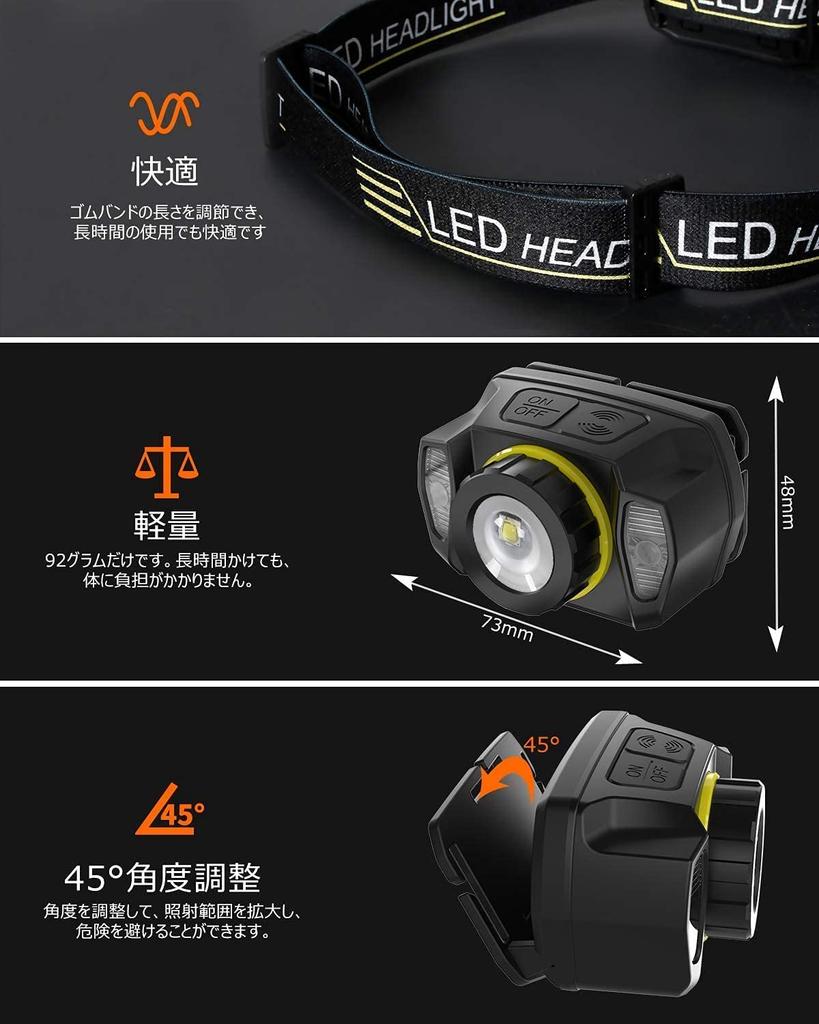 USB Rechargeable LED Headlamp with 5 Lighting Red White SOS Perfect for Night Outdoor Compact and Modes, & Light, Flashing, 45-Degree Adjustable,